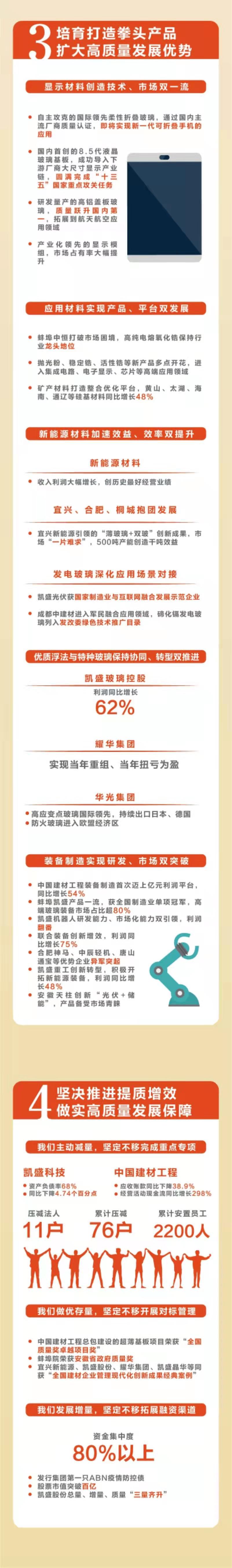 中国·7790必发集团(股份)有限公司-官方网站