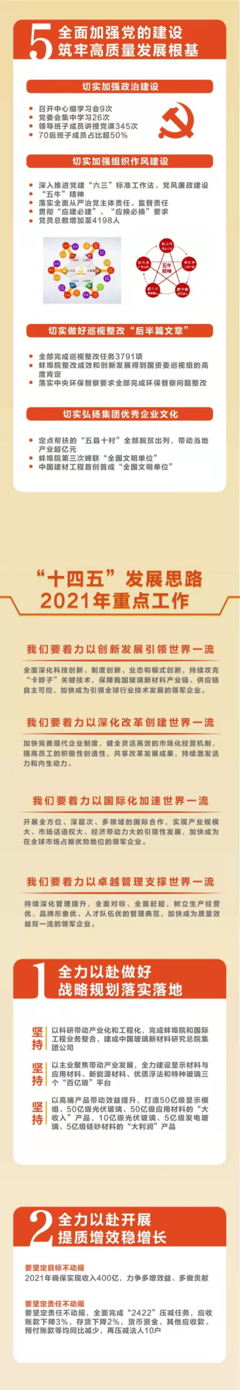 中国·7790必发集团(股份)有限公司-官方网站