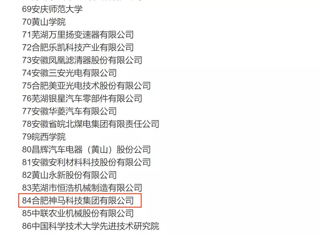 中国·7790必发集团(股份)有限公司-官方网站
