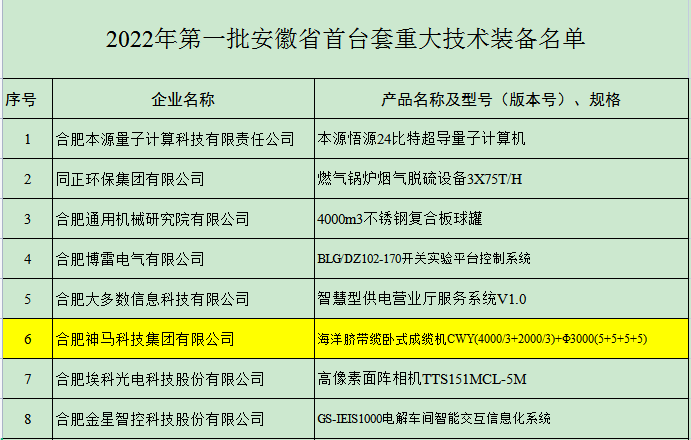 中国·7790必发集团(股份)有限公司-官方网站