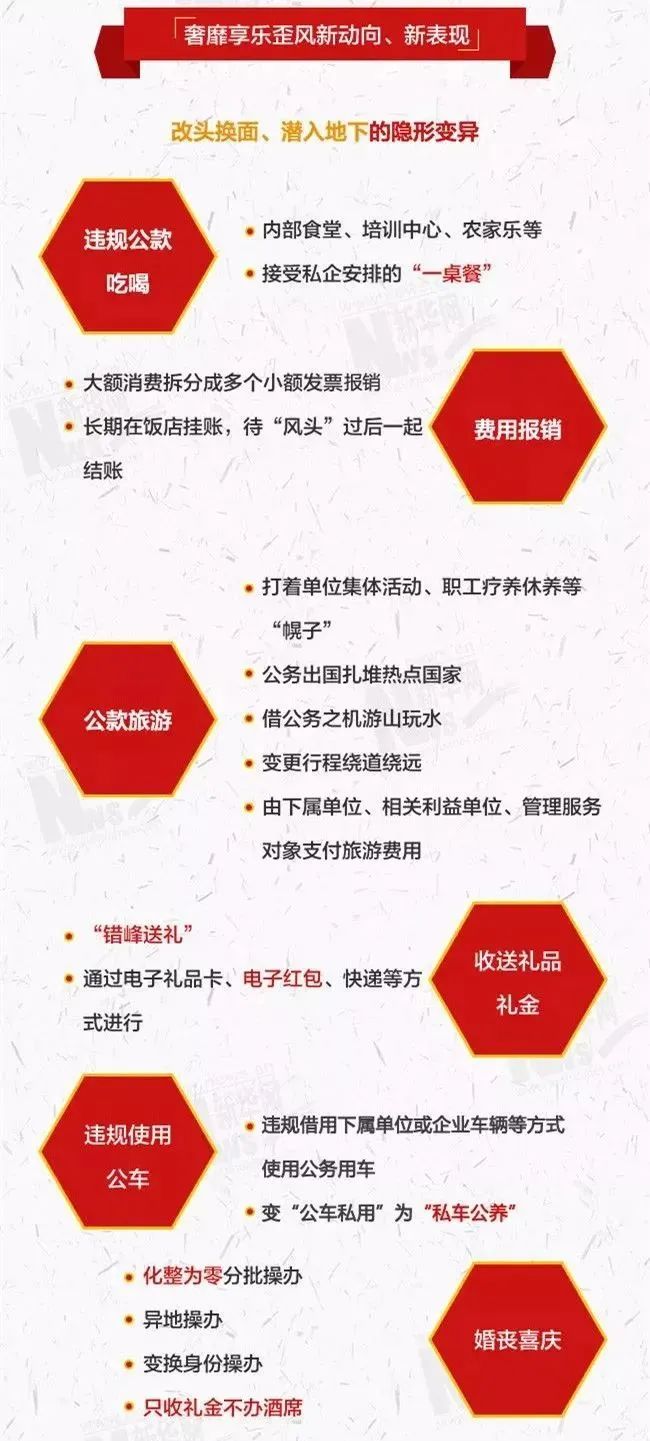 中国·7790必发集团(股份)有限公司-官方网站