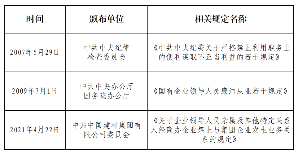 中国·7790必发集团(股份)有限公司-官方网站