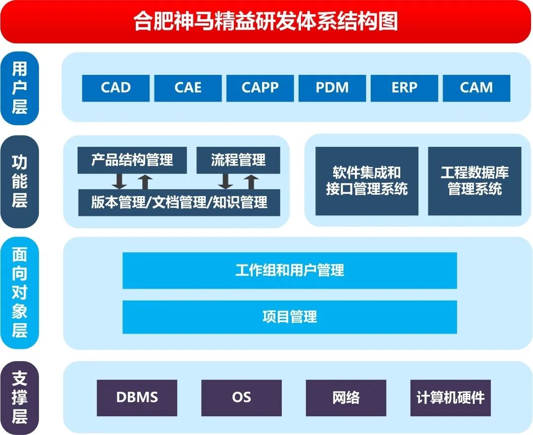 中国·7790必发集团(股份)有限公司-官方网站