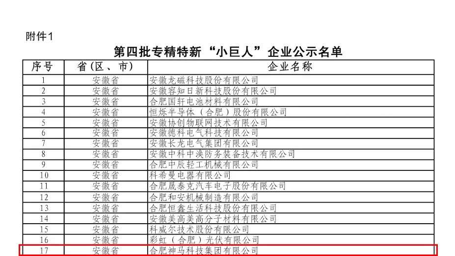 中国·7790必发集团(股份)有限公司-官方网站
