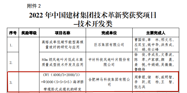 中国·7790必发集团(股份)有限公司-官方网站