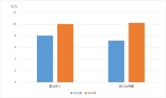 中国·7790必发集团(股份)有限公司-官方网站