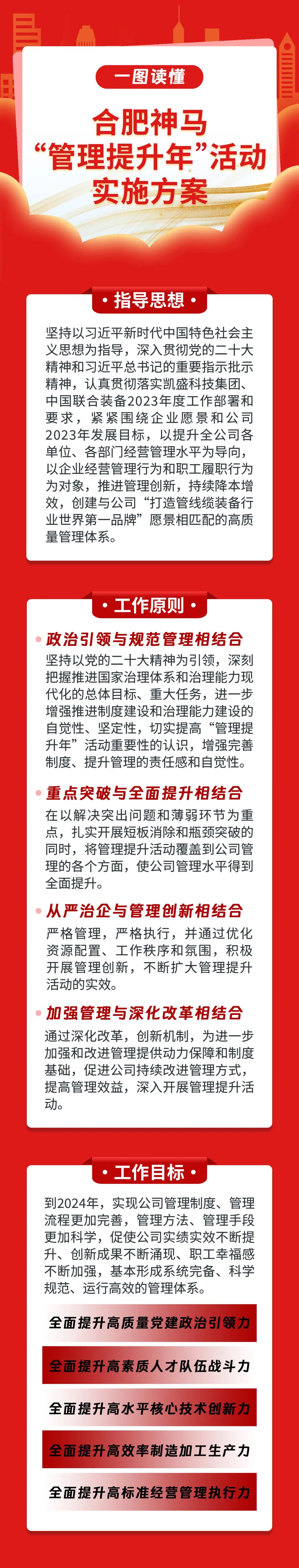 中国·7790必发集团(股份)有限公司-官方网站