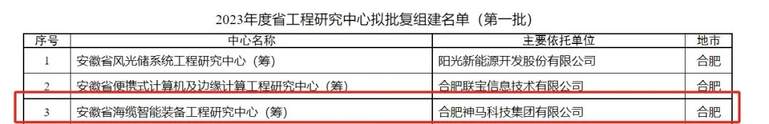 中国·7790必发集团(股份)有限公司-官方网站