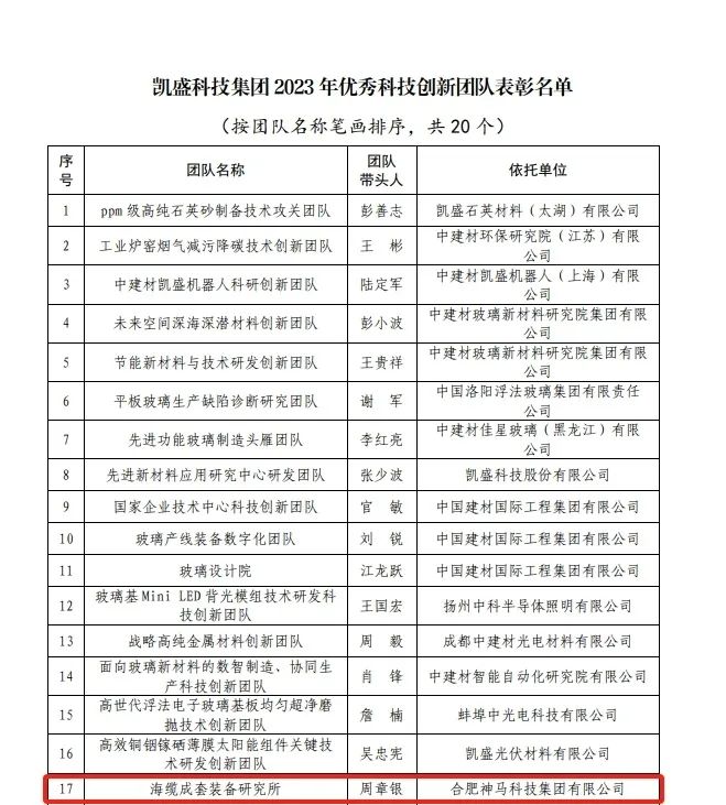 中国·7790必发集团(股份)有限公司-官方网站