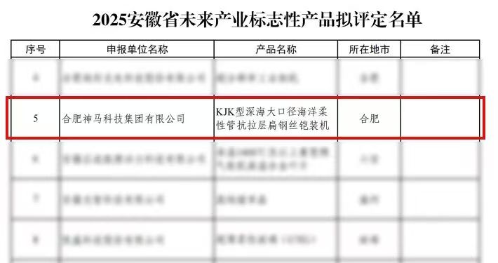 中国·7790必发集团(股份)有限公司-官方网站