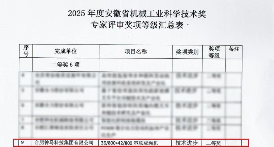 中国·7790必发集团(股份)有限公司-官方网站
