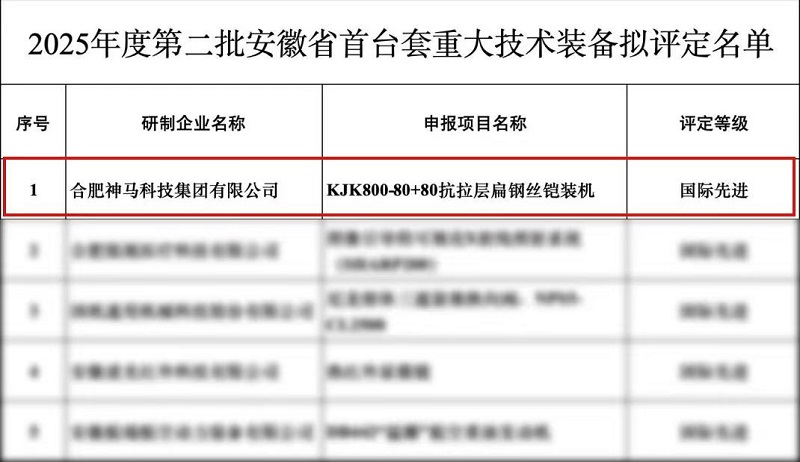 中国·7790必发集团(股份)有限公司-官方网站